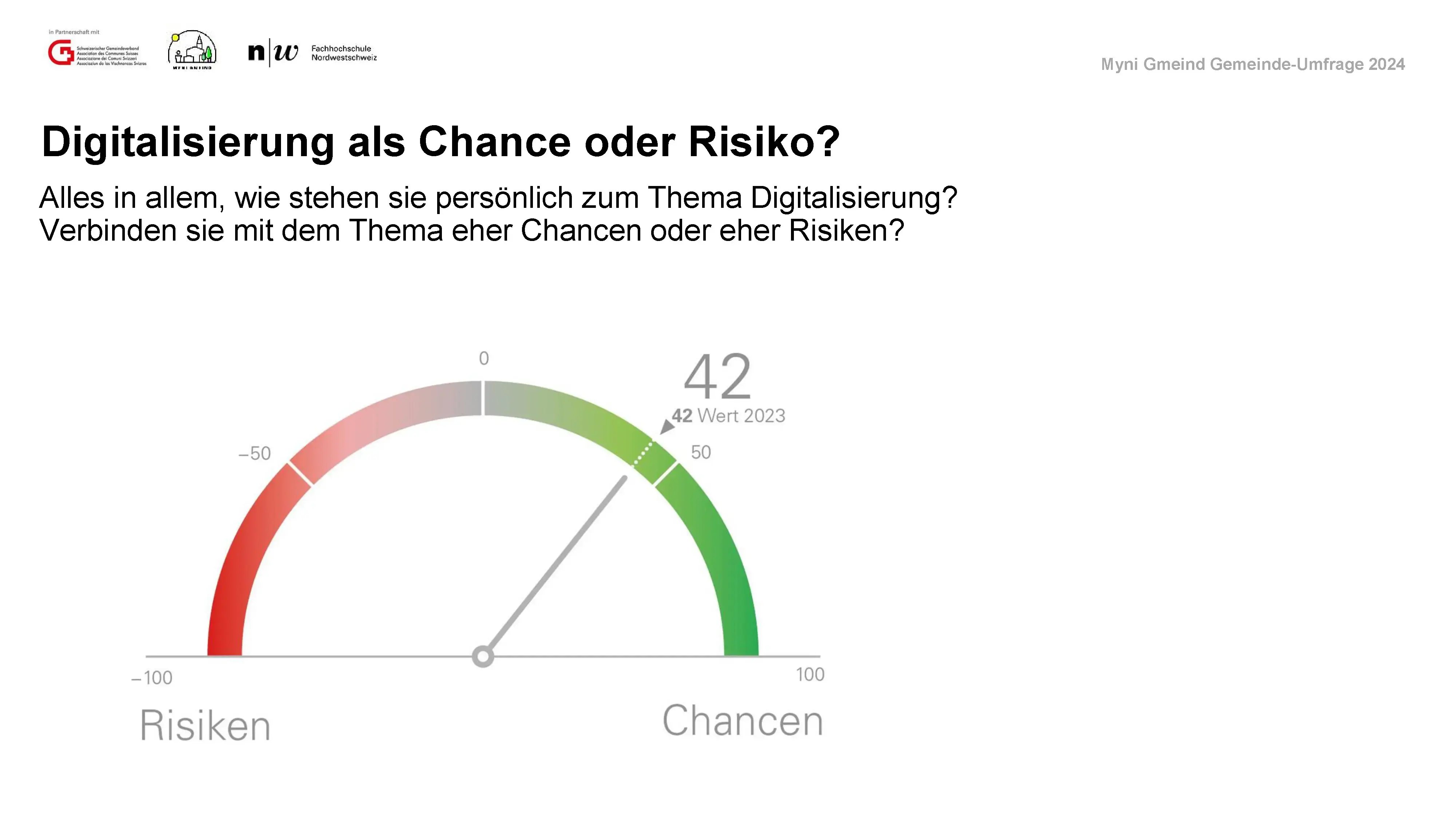 chance-oder-risiko